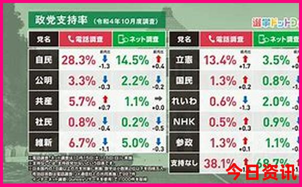 湖北老君山风景区在哪里
